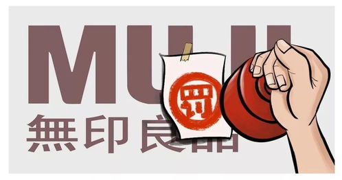 无印良品工商抽检不配合事件网络舆情分析