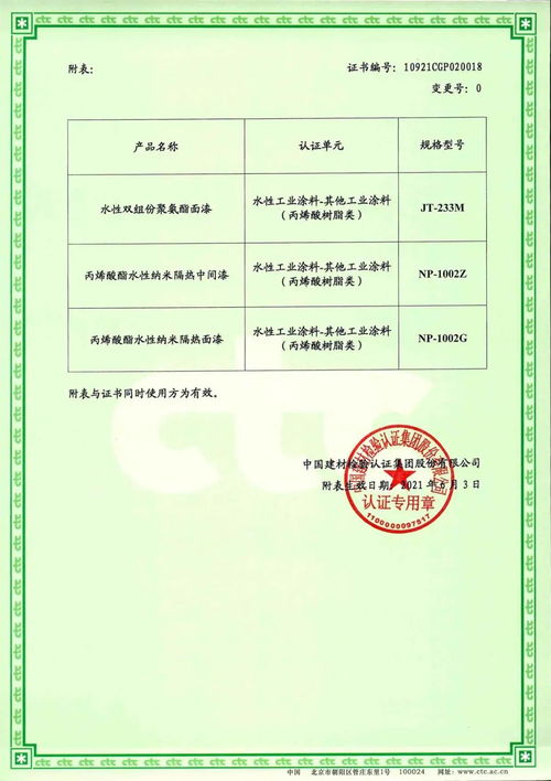 绿色领航，集泰股份16款产品荣获中国绿色产品认证，彰显可持续发展硬实力